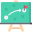 Strategy & Planning